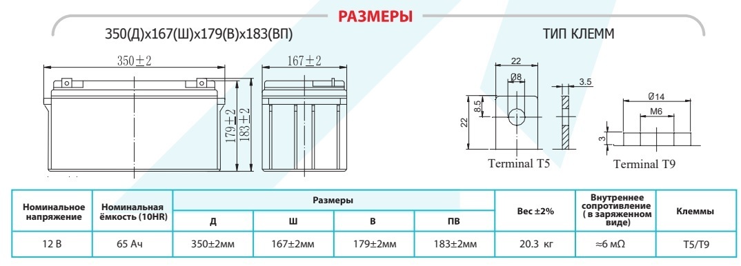 Размеры 350