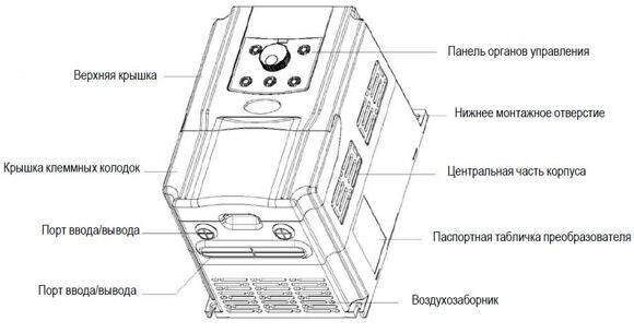 Внешний вид ADV