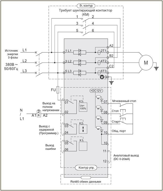 Устройство Плавного Пуска Prostar PRS2-200 Купить В Краснодаре По.