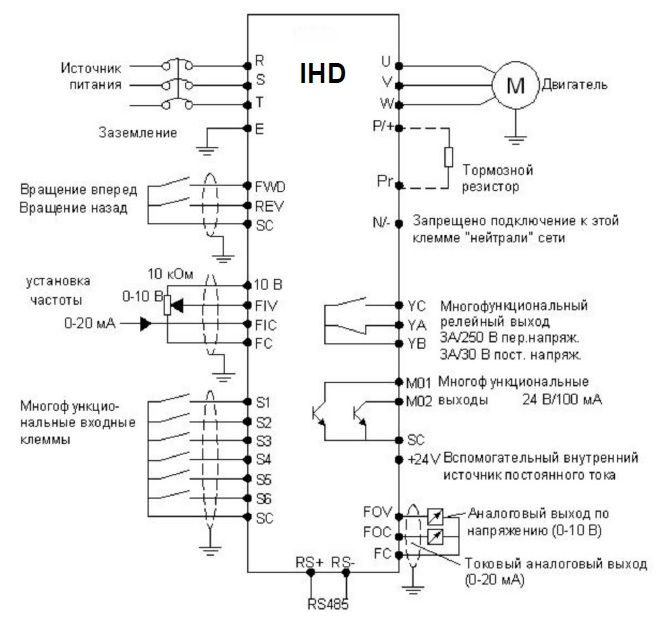 Частотник схема подключения для трехфазного электродвигателя